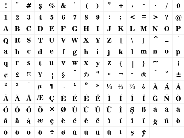News706 BT Bold Character Map