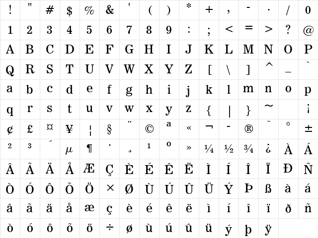News706 BT Roman Character Map