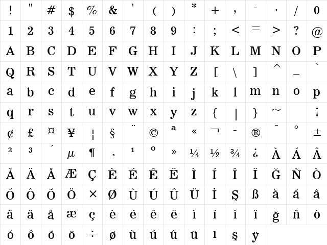 News706 BT Roman Character Map