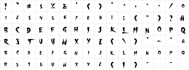 Thundercover Regular Character Map