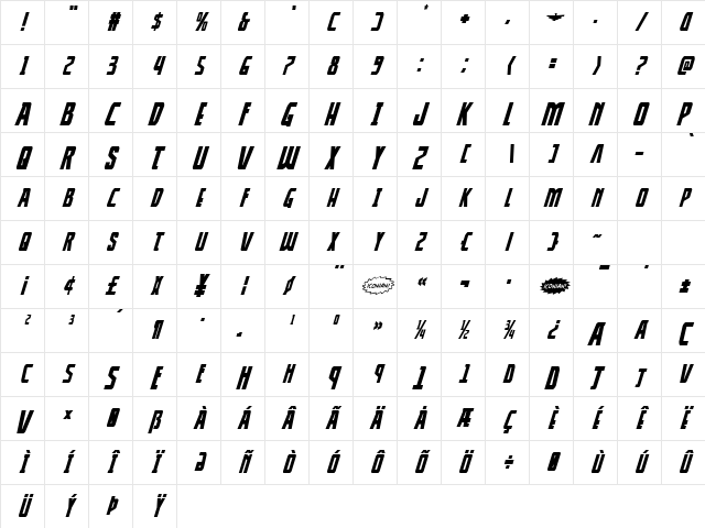 Thunder-Hawk Drop Italic Italic Character Map