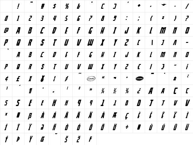 Thunder-Hawk Italic Character Map