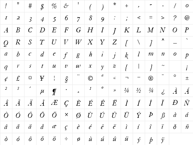 TiascoOSSSK Italic Character Map