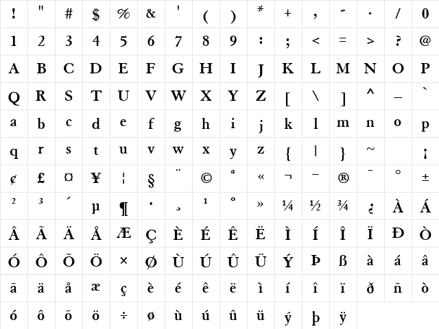 TiascoSSK Bold Character Map