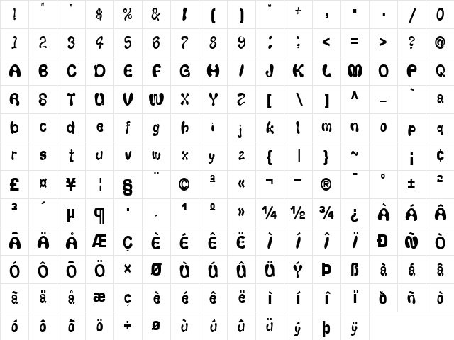 TickTock18 Regular Character Map