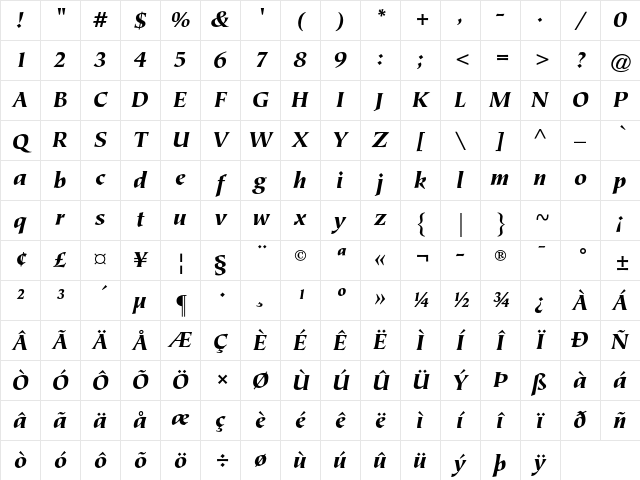ITC Tiepolo Std Black Italic Character Map