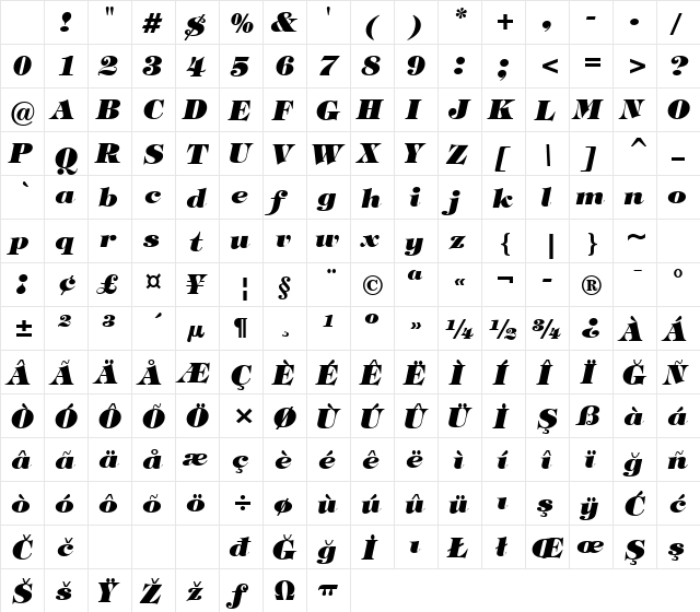 Tiffany HvIt BT Heavy Italic Character Map Tiffany HvIt BT Heavy Italic Character Map