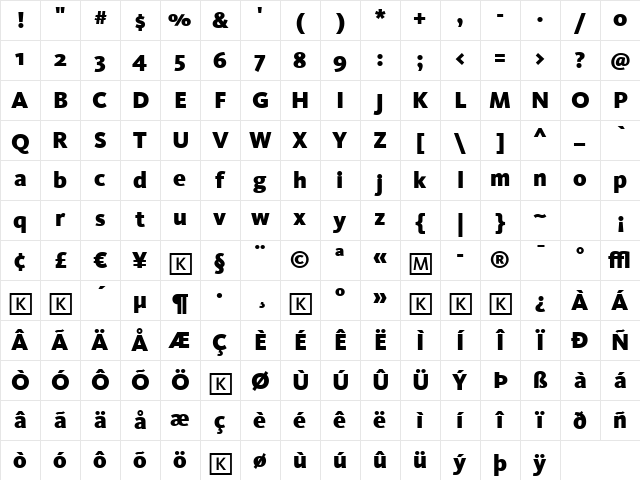Kievit Black Character Map