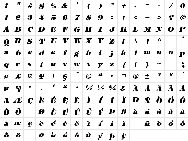 TiffBlack Oblique Character Map