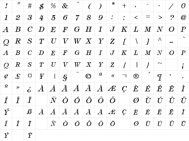 TiffeyExpert Italic Character Map