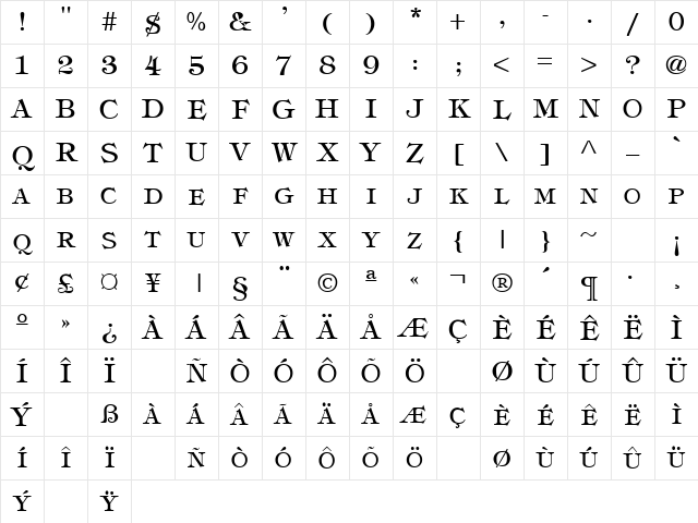 TiffeyExpert Normal Character Map