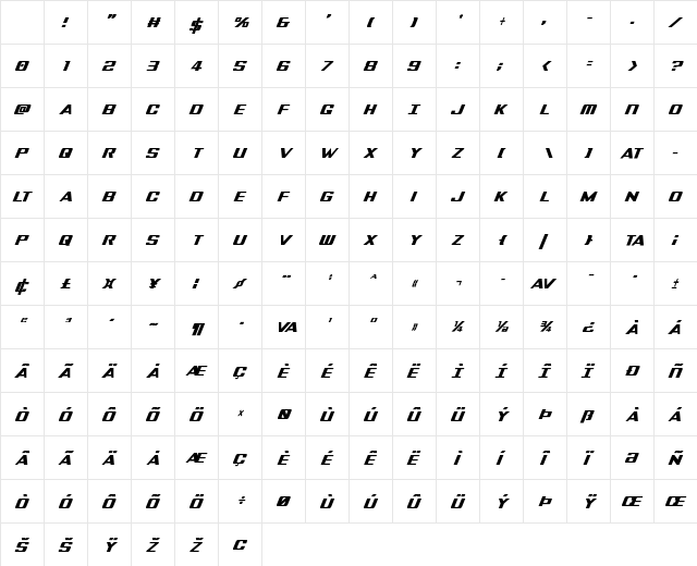 Tigershark Extra-Condensed Italic Character Map Tigershark Extra-Condensed Italic Character Map