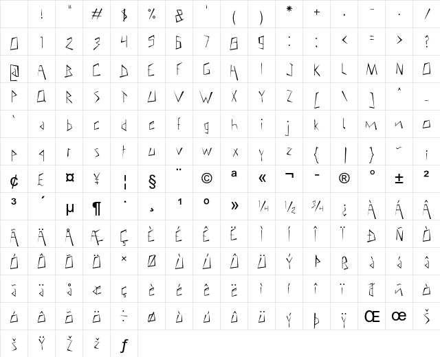 Tikrit Regular Character Map