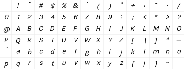 Tikus Putih italic Character Map