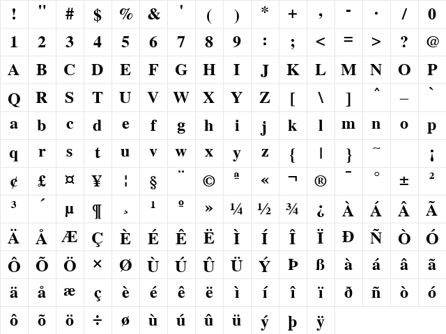 News Serif BOLD Character Map