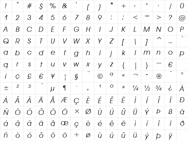 AvantGarde Bk BT Book Oblique Character Map