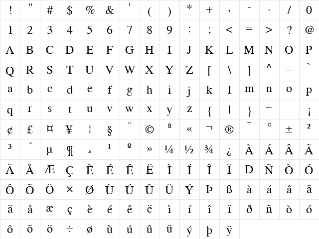 News Serif Regular Character Map