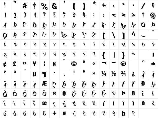 Time Regular Character Map