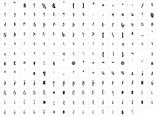 Time Regular Character Map
