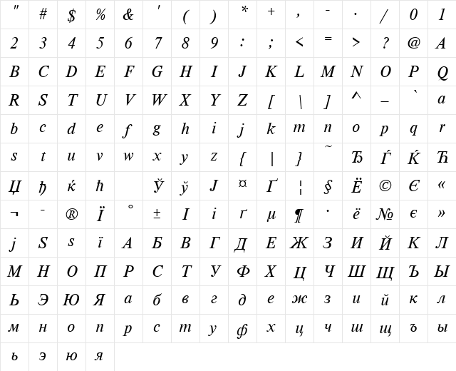 TimelessTCYLig Italic Character Map