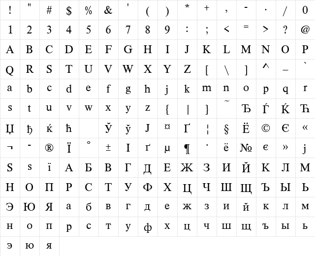 TimelessTCYLig Regular Character Map