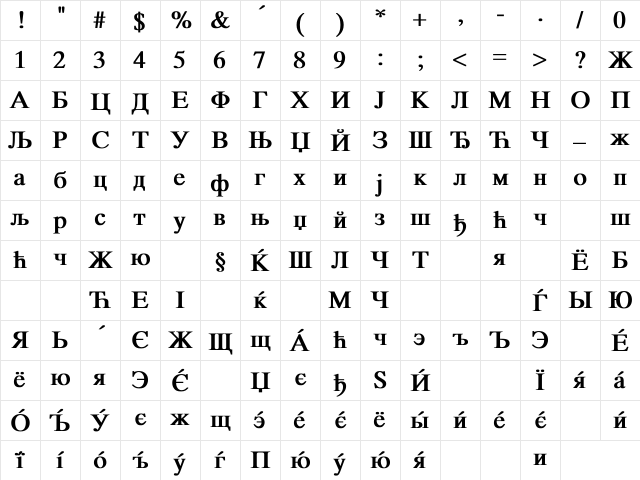 Times Cirilica Bold Character Map Times Cirilica Bold Character Map