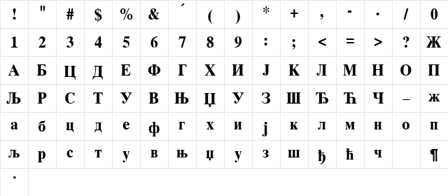 Times Cirilica Bold Character Map