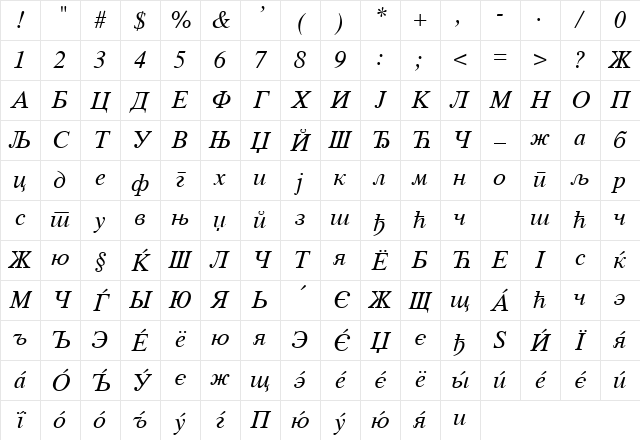 Times Cirilica Italic Character Map Times Cirilica Italic Character Map