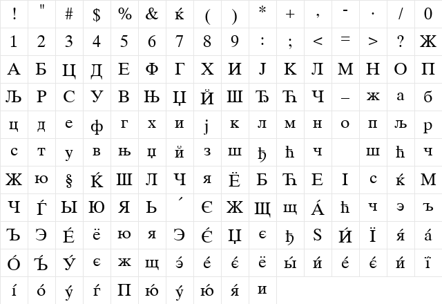 Times Cirilica Regular Character Map Times Cirilica Regular Character Map