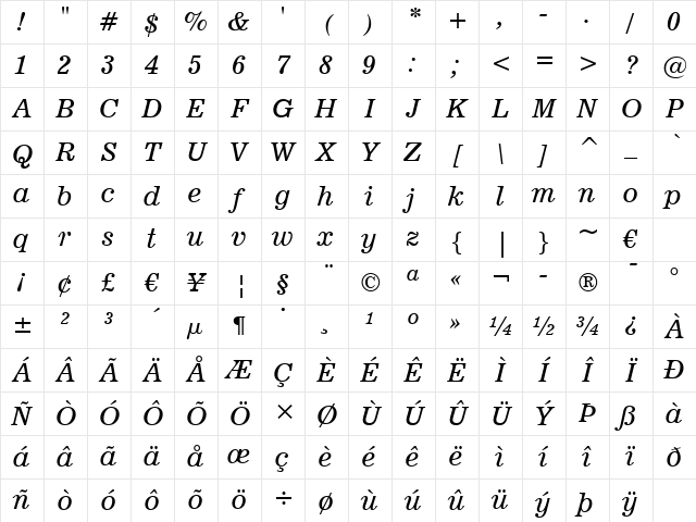 News701 BT Italic Character Map
