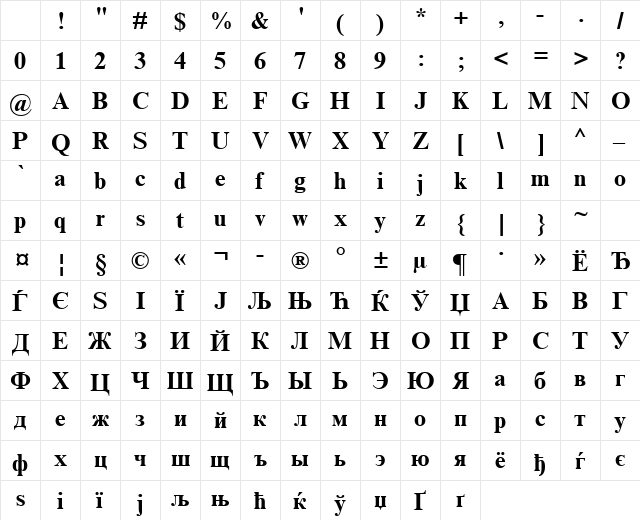 Times New Roman Cyr Bold Character Map Times New Roman Cyr Bold Character Map