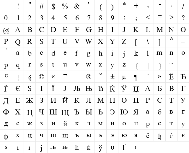 Times New Roman Cyr Regular Character Map Times New Roman Cyr Regular Character Map
