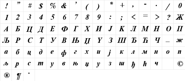 Times Roman Cirilica Bold Italic Character Map