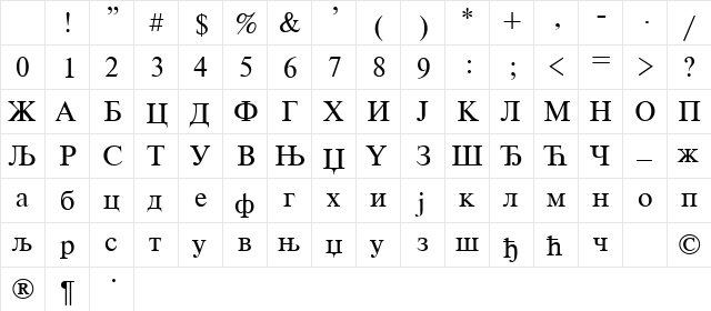Times Roman Cirilica Regular Character Map Times Roman Cirilica Regular Character Map