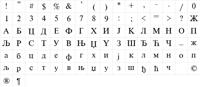 Times Roman Cirilica Regular Character Map
