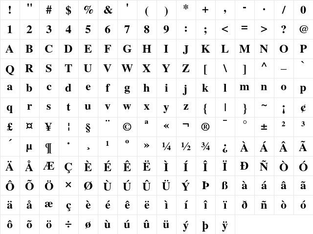 Times Bold Character Map