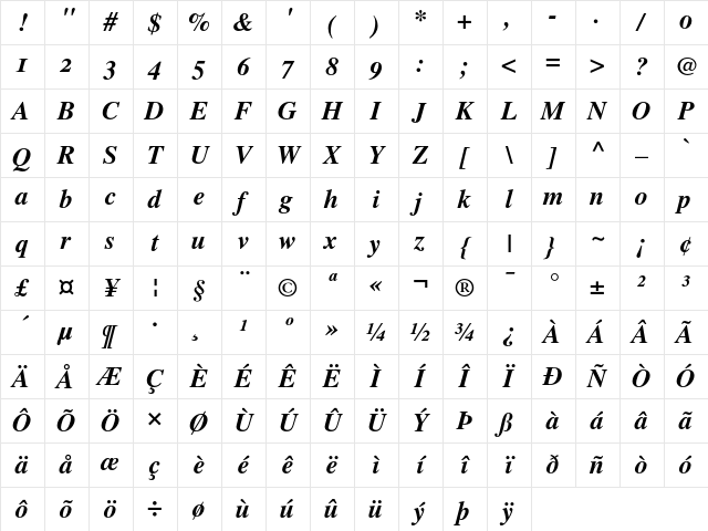 Times Bold Italic Old Style Figures Character Map