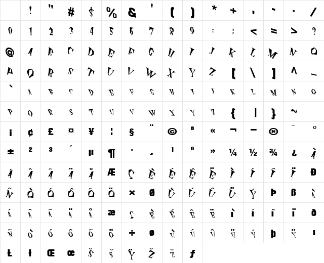 TimeScarred119 Regular Character Map