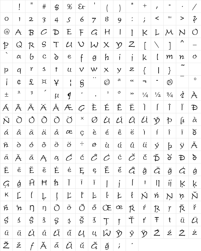 TimeScrDLig Regular Character Map TimeScrDLig Regular Character Map