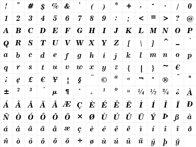 News705 BT Bold Italic Character Map