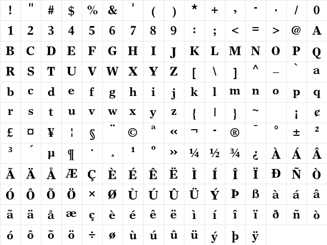 Times Europa LT Std Bold Character Map