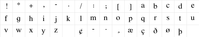 Times LT Std Phonetic Character Map