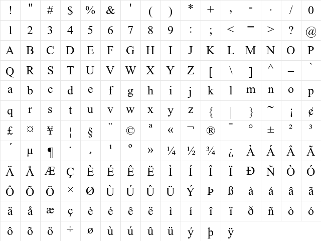 Times New Roman Regular Character Map