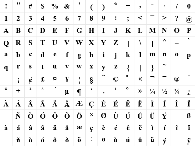 TimesNueve Bold Character Map TimesNueve Bold Character Map