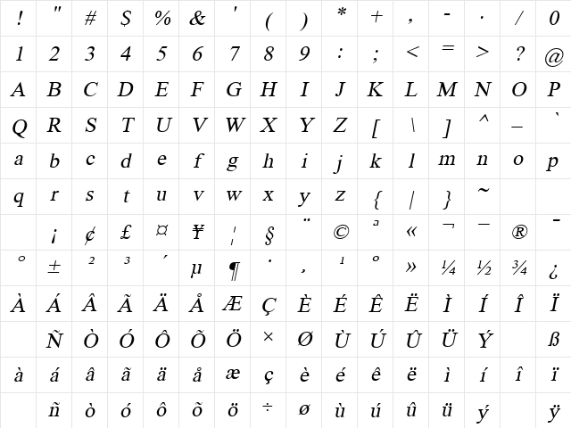 TimesNueve Oblique Character Map