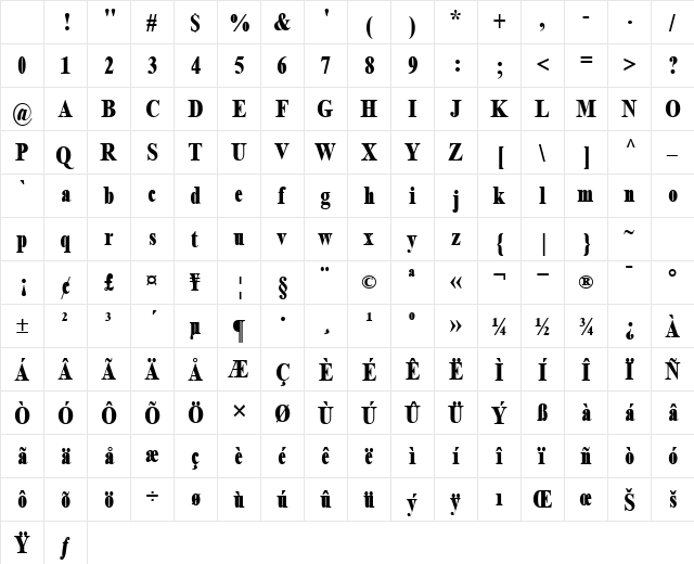 TimesNueveCond Bold Character Map