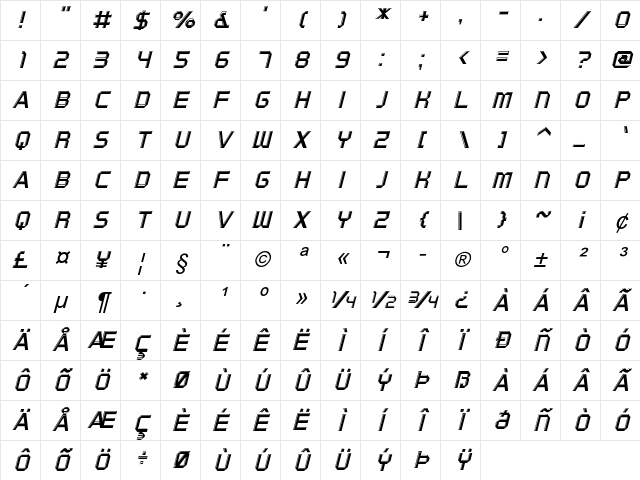 Timewarp Italic Character Map