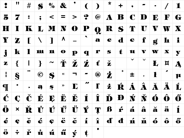 TimpaniHeavy Normal Character Map