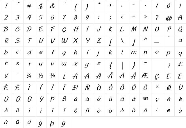 Tinsel Bold Character Map