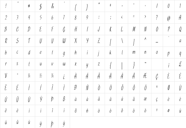 Tinsel Extra-condensed Regular Character Map